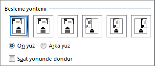 Yazıcıya zarf beslemek için besleme seçenekleri diyagramı