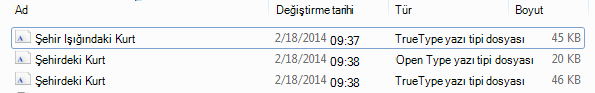 Sıkıştırması açılmış dosyadaki yazı tipleri listesi.