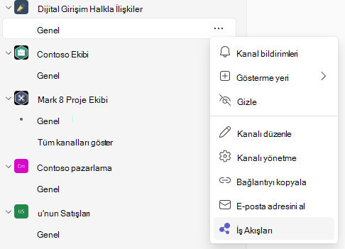 Kanal taşması menüsündeki iş akışları