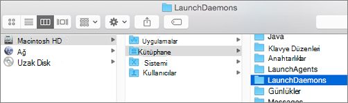 Kitaplık klasörüne ve sonra LaunchDaemons klasörüne gidin