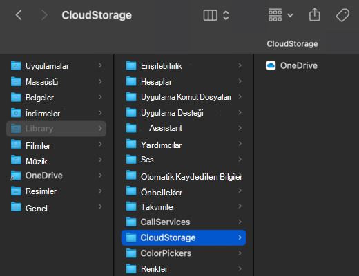 OneDrive konumunu gösteren macOS Finder ekran görüntüsü