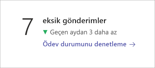 Ödev durumu veri kutucuğu