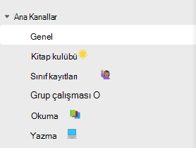 Kanallar