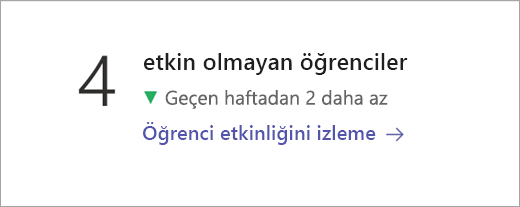 Etkin olmayan öğrenciler veri kutucuğu