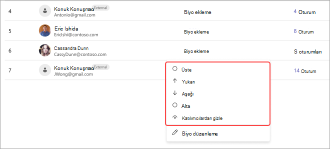 Katılımcılar listesini ve konumlarını ayarlama seçeneklerini gösteren Teams toplantısı ekran görüntüsü: üst, yukarı, aşağı, alt veya gizle.
