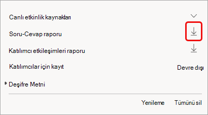 Rapor etkinlikten sonra kullanılabilir