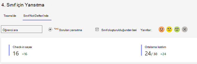 Yansıtmak