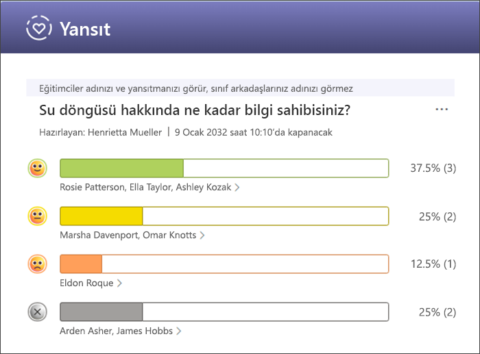 her emojiyle yanıt veren öğrencilerin adlarını gösteren ayrıntılı yanıtların ekran görüntüsü
