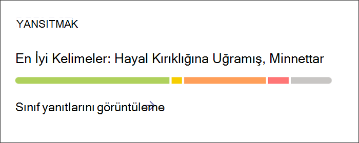 Yoklamaları yansıtma hakkında ayrıntılı içgörüleri görüntülemek için giriş noktası. Kartta, öğrencilerin paylaştığı farklı duyguların oranlarını gösteren renkli bir çubuk bulunur. Daha ayrıntılı bilgi almak için kartı seçin.