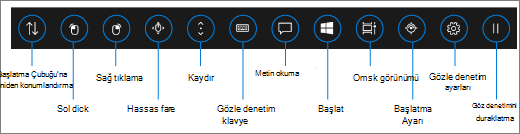 Gözle denetim başlatma çubuğu, başlatma çubuğunu yeniden konumlandırmanızı, farenin sol ve sağ tıklama düğmelerini etkinleştirmenizi, hassas fare ve kaydırma denetimleri kullanmanızı, gözle denetim klavyesini, metin okumayı, Windows Başlangıç menüsünü ve görev görünümünü açmanızı sağlayan düğmeler içerir. Ayrıca göz izleyicinizi kalibre edebilir, gözle denetim ayarlarını açabilir ve başlatma çubuğunu gizleyecek şekilde gözle denetimini duraklatabilirsiniz.