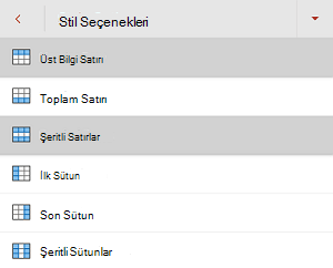 The Header Row checkbox selected in the Style Options menu in TAndroid için PowerPointAndroid için PowerPoint.