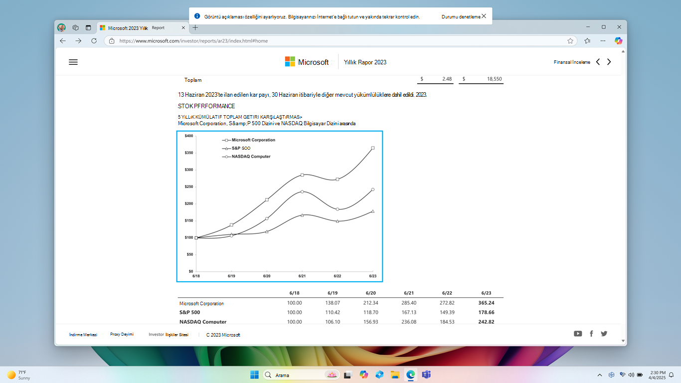 Ekran Okuyucusu'nun bir grafik görüntüsüne odaklandığı Edge tarayıcısının ekran görüntüsü. Ekranın üst kısmında, 