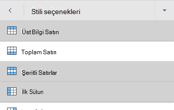 Android için WordAndroid için Word Table style options menu