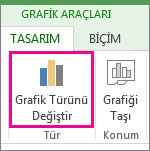 Grafik Türünü Değiştir'in ekran görüntüsü.