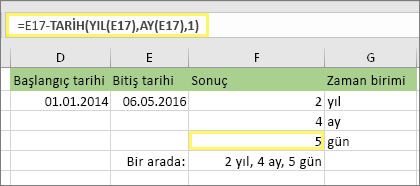 =ETARİHLİ(D17,E17,md) ve sonuç: 5