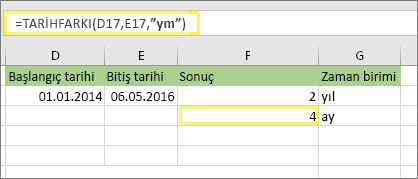 =ETARİHLİ(D17,E17,ym) ve sonuç: 4