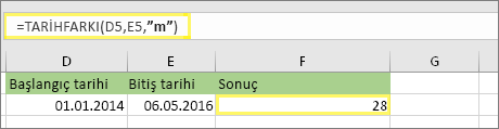 =ETARİHLİ(D5,E5,m) ve sonuç: 28