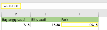 =E80-D80 ve sonuç: 09:15