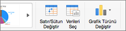 Grafik tasarımı sekmesinin sağ yarısı