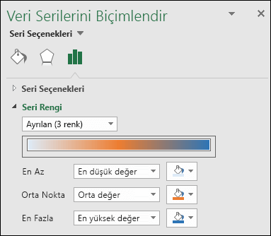 Excel Harita grafiği Seri Rengi seçenekleri