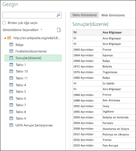 > Power QueryPower Query from Web > Navigator Table View