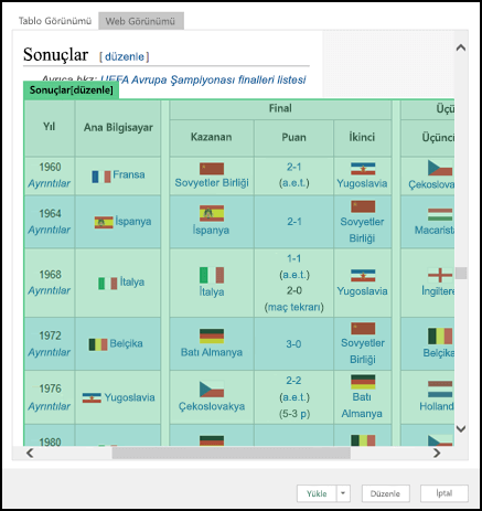> Power QueryPower Query from Web > Navigator > Web View