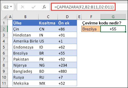 Çalışan Kimliğine dayalı olarak bir Çalışan Adı ve Departmanı döndürmek için kullanılan ÇAPRAZARA işlevi örneği. Formül =ÇAPRAZARA(B2,B5:B14,C5:C14)