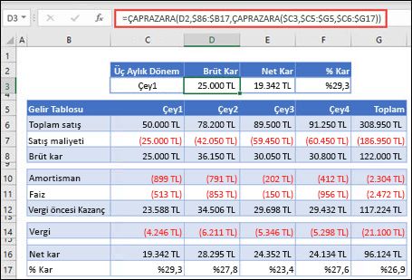 2 ÇAPRAZARA'yı iç içe yerleştirerek bir tablodan yatay verileri döndürmek için kullanılan ÇAPRAZARA işlevinin görüntüsü. Formül: =ÇAPRAZARA(D2,$B 6:$B 17,ÇAPRAZARA($C 3,$C 5:$G 5,$C 6:$G 17))