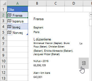 Karttaki nüfus alanının üzerinde duran imleç ve Ayıkla düğmesi