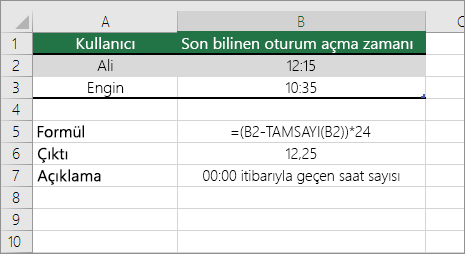 Örnek: Saatleri standart saat biçiminden ondalık sayıya dönüştürme