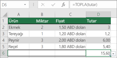 SUM forrmula örneği