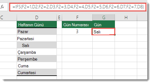ÇOKEĞER işlevi - Haftanın Günleri örneği - G2 hücresindeki formül  =ÇOKEĞER(F2=1,D2,F2=2,D3,F2=3,D4,F2=4,D5,F2=5,D6,F2=6,D7,F2=7,D8)