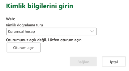 Mac'te SharePoint kimlik bilgileri istemi