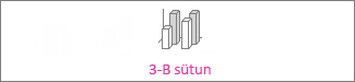 3-B sütun grafik