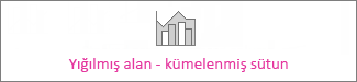 Yığılmış alan - kümelenmiş sütun grafiği