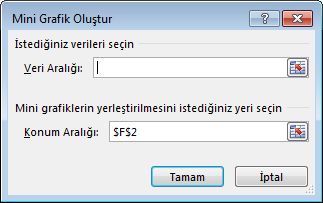 Mini Grafik Oluştur iletişim kutusu