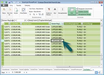 PowerPivot'ta satır bağlamı
