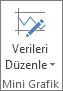 Mini Grafik grubunda Verileri Düzenle düğmesi