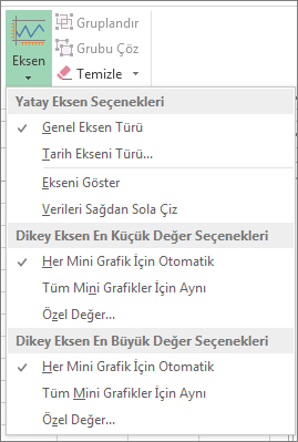 Mini Grafik Araçları'nın Tasarım sekmesinde Eksen düğmesi