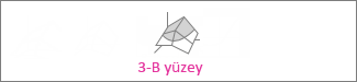 3-B yüzey grafiği
