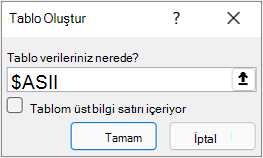 Tablo iletişim kutusundan