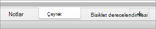 MacOS'ta sayfa sekmesi.