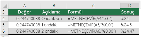 Yüzde için biçim kodları