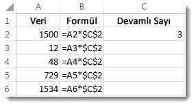 A sütunundaki sayılar, B sütunundaki $ işaretleri içeren formül ve C sütununda 3 sayısı