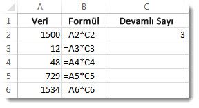 Veriler A sütununda, formüller B sütununda ve 3 sayısı C2 hücresinde