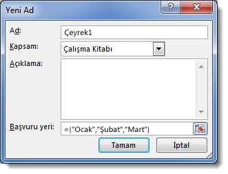 Yeni Ad iletişim kutusu