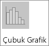 Çubuk Grafik alt grafik türünde Çubuk grafik
