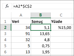 Bir yüzde oranıyla birden çok sayı