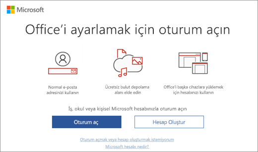 Office'i yükledikten sonra görüntülenebilecek Office'i ayarlamak için oturum açın sayfasını gösterir