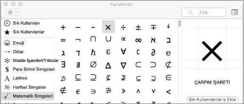 Matematik simgeleri grafiği